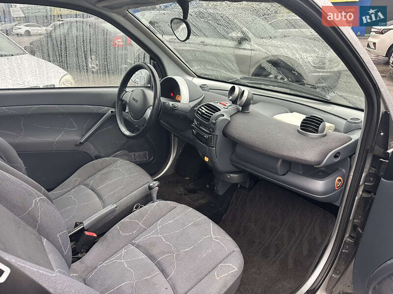 Купе Smart Fortwo 2004 в Киеве