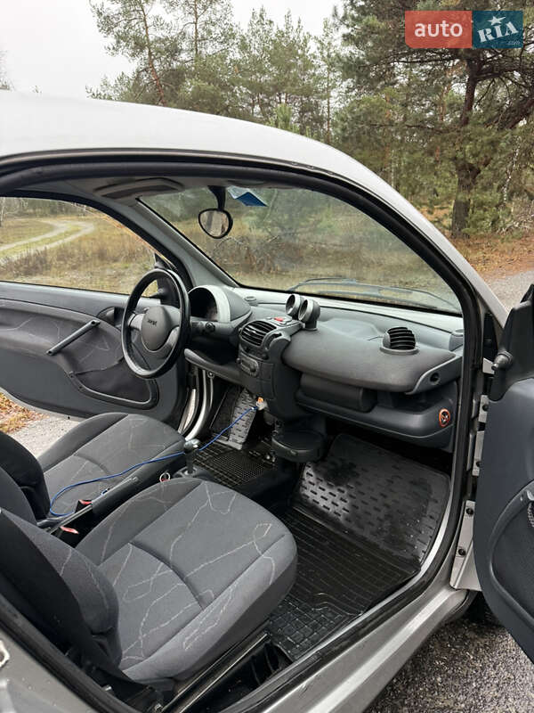 Купе Smart Fortwo 2001 в Киеве