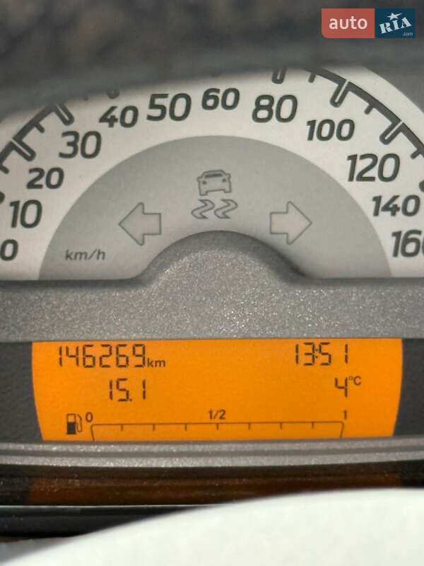 Купе Smart Fortwo 2012 в Киеве