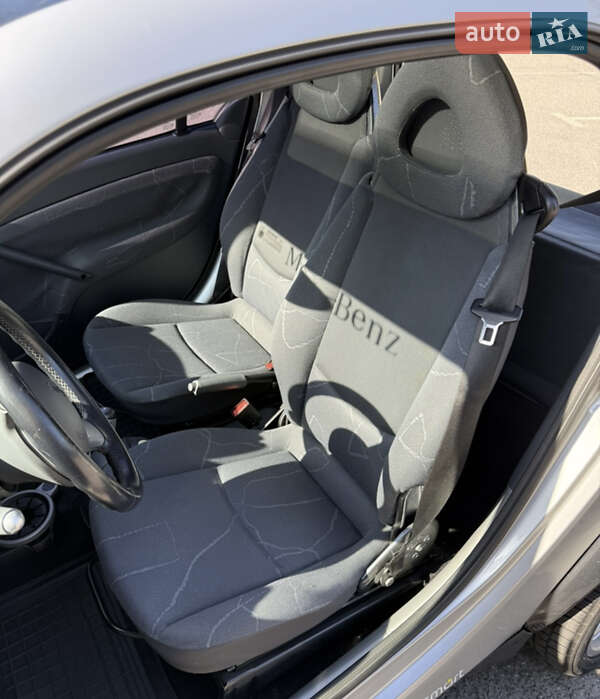Купе Smart Fortwo 2003 в Одессе