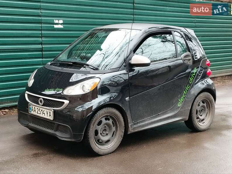 Smart Fortwo 2014
