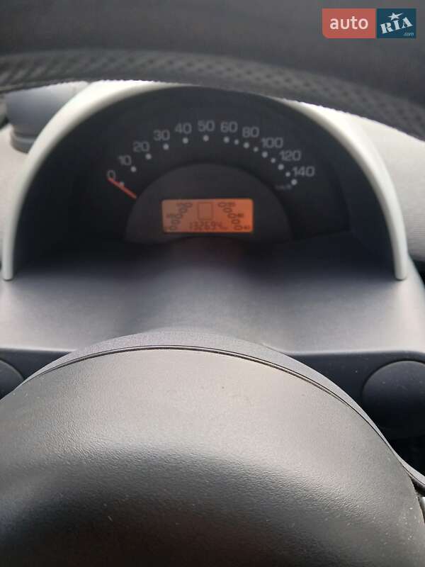 Купе Smart Fortwo 2002 в Білій Церкві