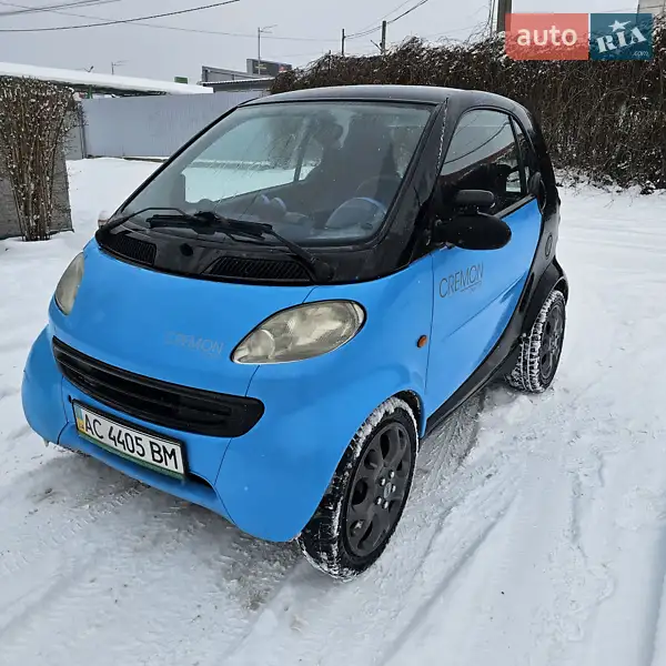 Smart Fortwo 2001 VIN WME01MC011H032789 фото оголошення 27 з 49