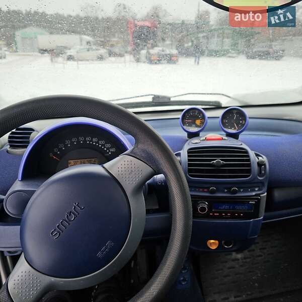 Купе Smart Fortwo 2000 в Киеве фото 18 Купе Smart Fortwo 2000 в Киеве