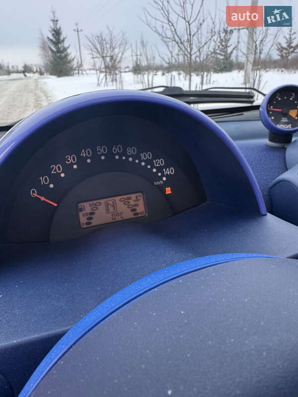Купе Smart Fortwo 2000 в Львові