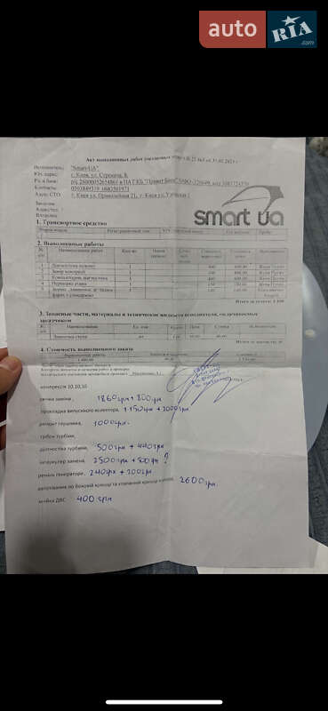 Купе Smart Fortwo 2002 в Киеве фото 7 Купе Smart Fortwo 2002 в Киеве