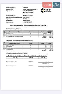 Купе Smart Fortwo 2002 в Киеве фото 13 Купе Smart Fortwo 2002 в Киеве