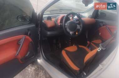 Купе Smart Fortwo 2004 в Ивано-Франковске