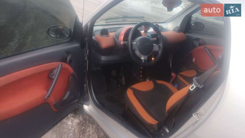 Купе Smart Fortwo 2004 в Ивано-Франковске