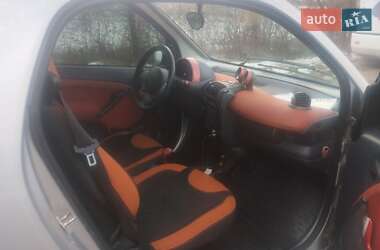 Купе Smart Fortwo 2004 в Ивано-Франковске