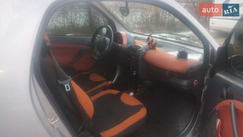 Купе Smart Fortwo 2004 в Ивано-Франковске