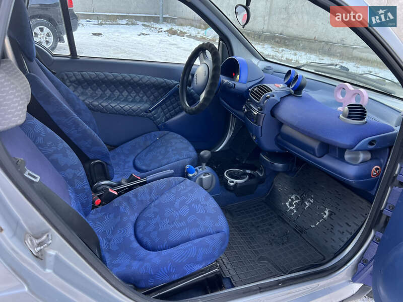 Кабріолет Smart Fortwo 2000 в Києві
