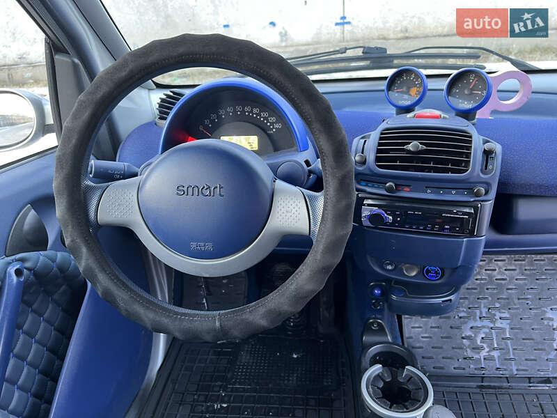 Кабріолет Smart Fortwo 2000 в Києві