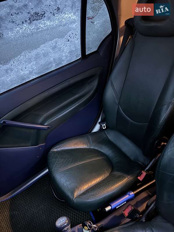 Купе Smart Fortwo 2000 в Киеве