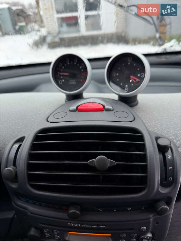 Кабриолет Smart Fortwo 2005 в Ходосовке