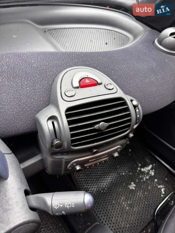 Купе Smart Fortwo 2002 в Києві