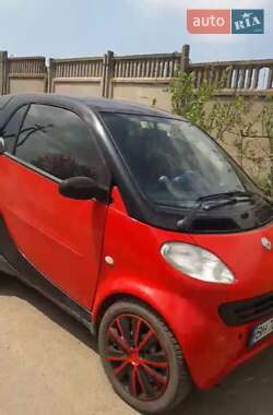 Купе Smart Fortwo 2000 в Одессе