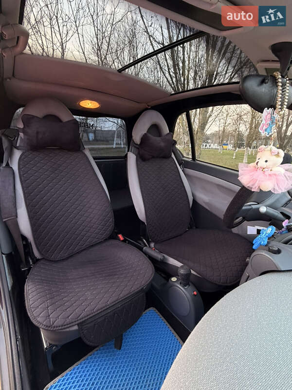 Купе Smart Fortwo 2002 в Сарате
