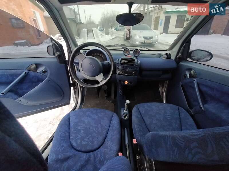 Купе Smart Fortwo 2000 в Прилуках