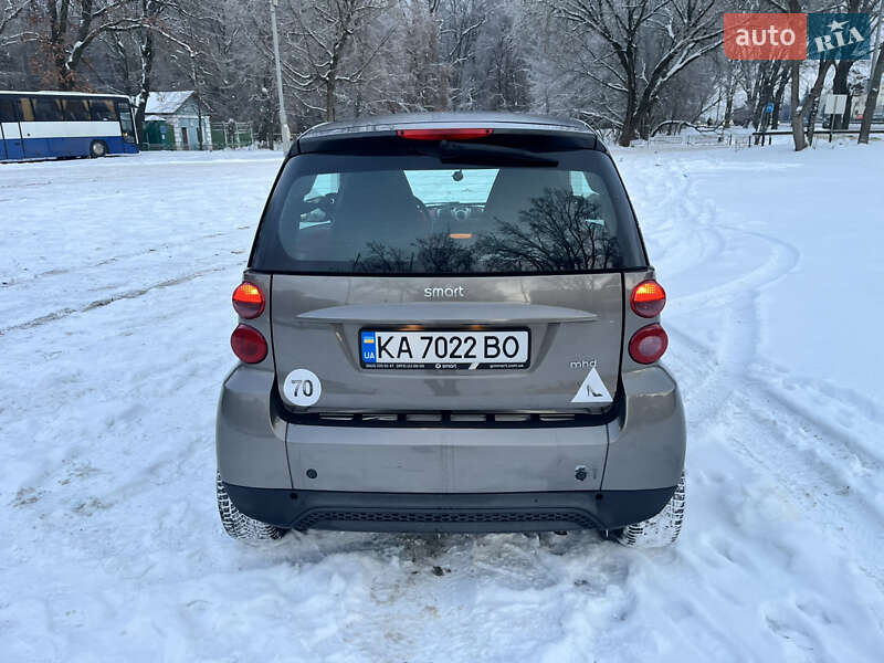 Купе Smart Fortwo 2009 в Киеве