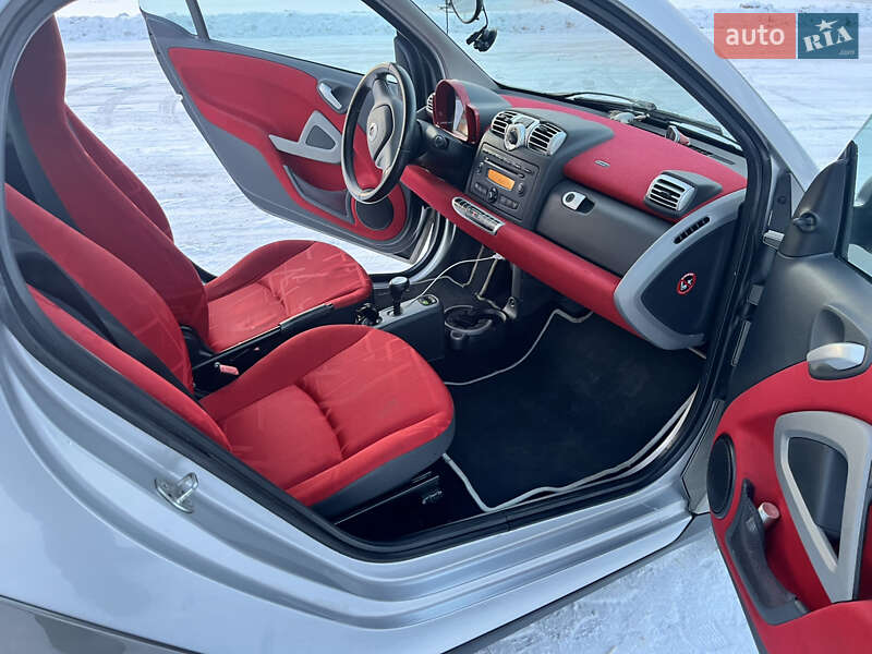 Купе Smart Fortwo 2009 в Киеве