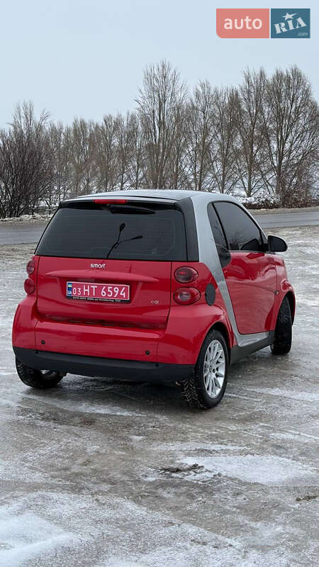 Купе Smart Fortwo 2010 в Киеве