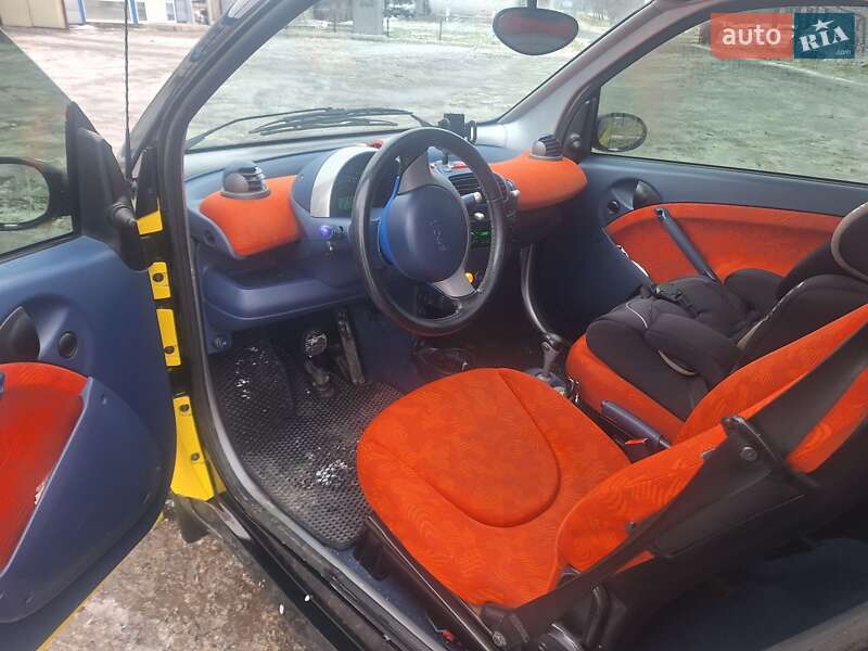 Купе Smart Fortwo 2001 в Вознесенске