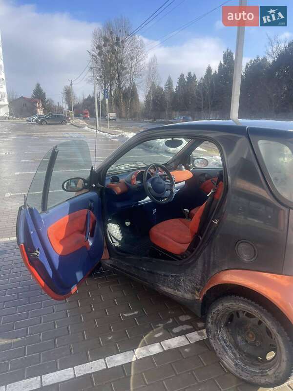 Купе Smart Fortwo 2000 в Львове фото 4 Купе Smart Fortwo 2000 в Львове