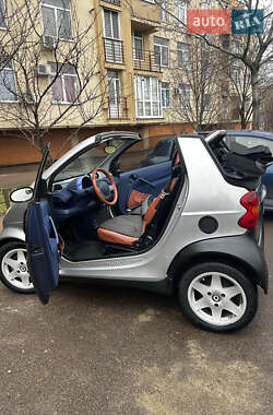 Кабриолет Smart Fortwo 2000 в Одессе