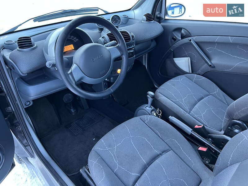Купе Smart Fortwo 2004 в Киеве