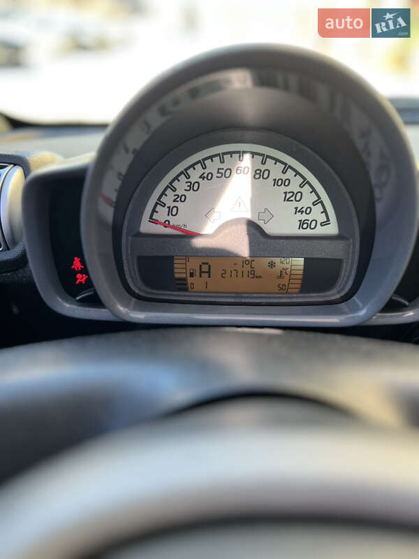 Купе Smart Fortwo 2008 в Києві фото 29 Купе Smart Fortwo 2008 в Києві