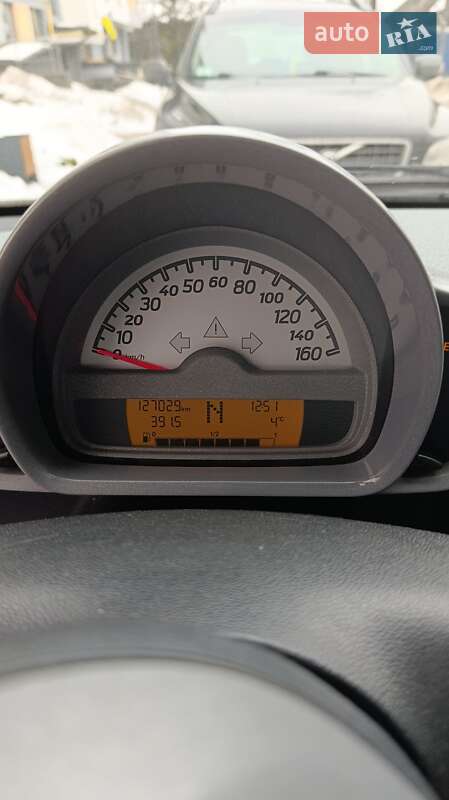 Купе Smart Fortwo 2009 в Львове