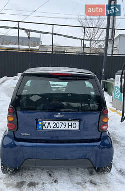 Купе Smart Fortwo 2006 в Киеве