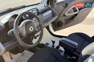 Купе Smart Fortwo 2012 в Николаеве