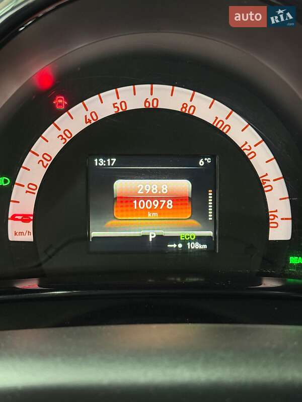 Кабриолет Smart Fortwo 2017 в Одессе фото 11 Кабриолет Smart Fortwo 2017 в Одессе