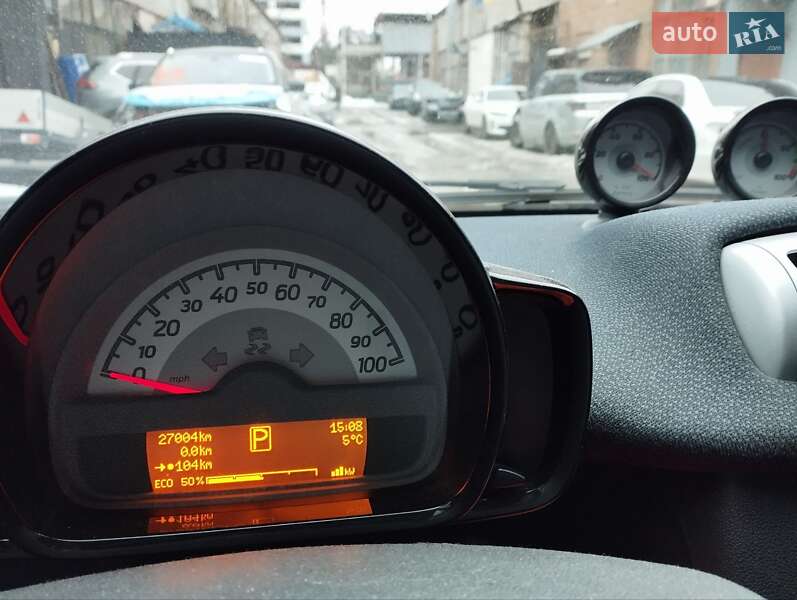 Купе Smart Fortwo 2014 в Киеве