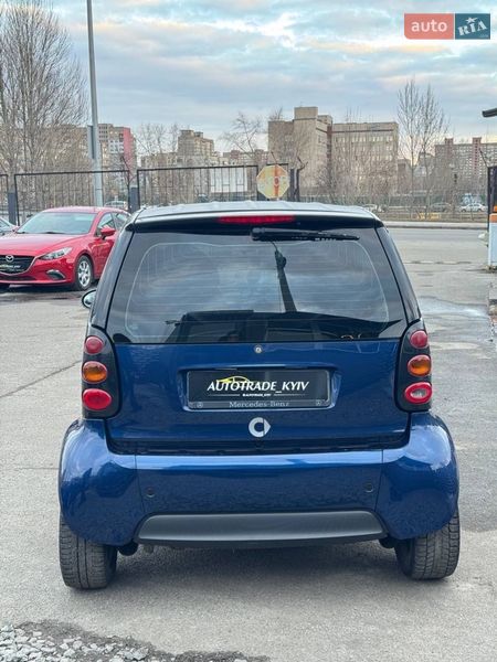 Купе Smart Fortwo 2006 в Киеве