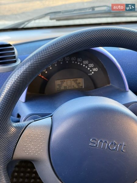 Купе Smart Fortwo 2000 в Львове