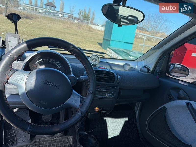 Купе Smart Fortwo 2004 в Ровно