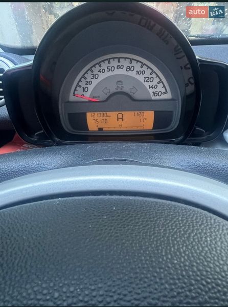 Купе Smart Fortwo 2011 в Киеве