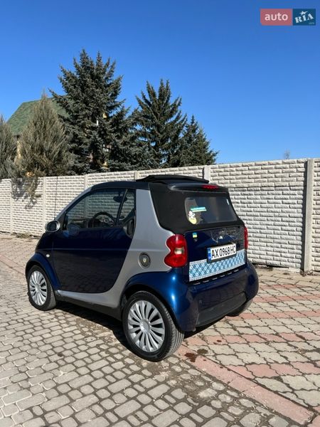 Кабриолет Smart Fortwo 2003 в Харькове