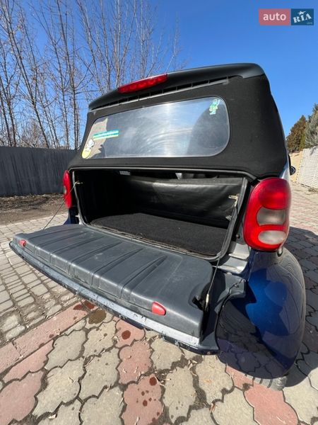 Кабриолет Smart Fortwo 2003 в Харькове
