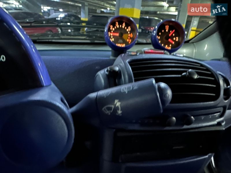 Кабриолет Smart Fortwo 2000 в Днепре