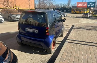 Купе Smart Fortwo 2001 в Софиевской Борщаговке