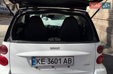 Купе Smart Fortwo 2008 в Запорожье