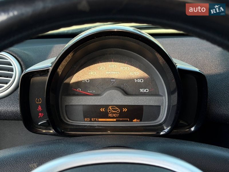 Купе Smart Fortwo 2013 в Кривом Роге