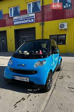 Кабриолет Smart Fortwo 2001 в Светловодске