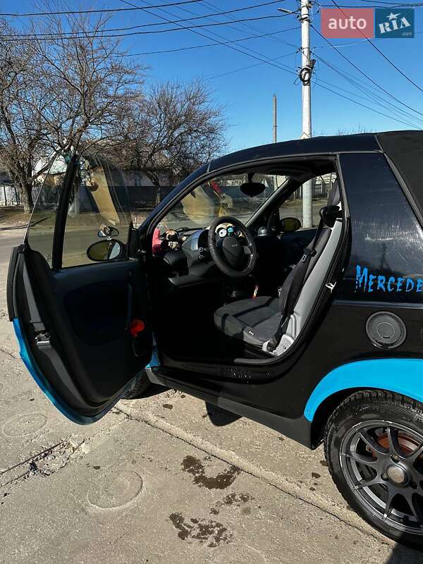 Кабріолет Smart Fortwo 2001 в Світловодську