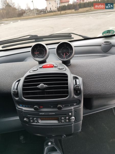 Купе Smart Fortwo 2006 в Шептицькому фото 9 Купе Smart Fortwo 2006 в Шептицькому