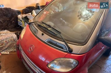 Купе Smart Fortwo 2000 в Виноградове